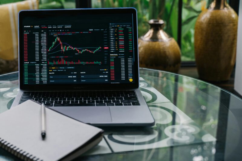 Trading Short Short Pattern